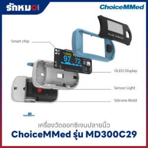 เครื่องวัดออกซิเจนปลายนิ้ว ChoiceMMed รุ่น MD300C29