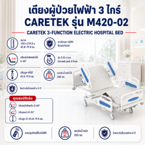 เตียงผู้ป่วยไฟฟ้า 3 ไกร์ CARETEK M420-02