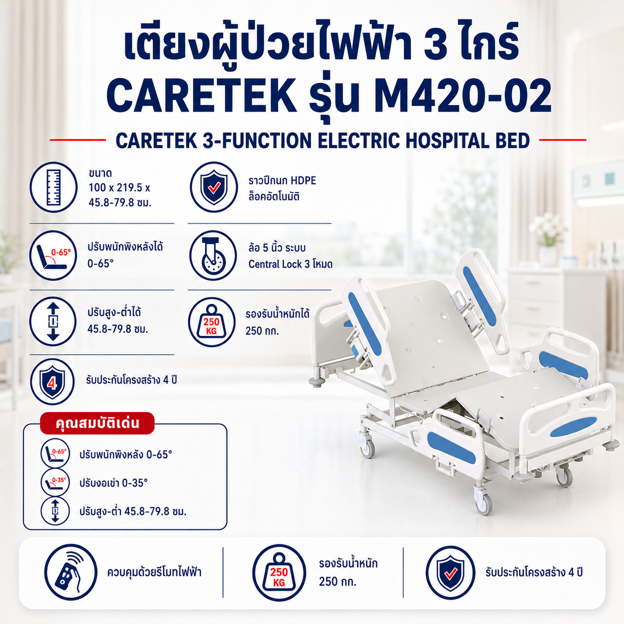 เตียงผู้ป่วยไฟฟ้า 3 ไกร์ CARETEK M420-02