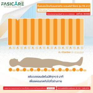 ที่นอนลมป้องกันแผลกดทับ แบบรังผึ้ง FASICARE รุ่น FB-412
