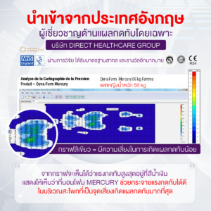 ที่นอนโฟมป้องกันแผลกดทับ Dyna-Form รุ่น Mercury