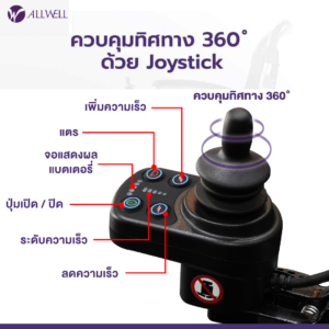 รถเข็นวีลแชร์ไฟฟ้า INNUOVO รุ่น N5513A