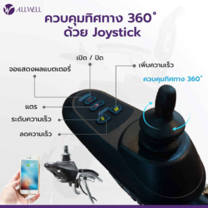 รถเข็นวีลแชร์ไฟฟ้า-INNUOVO-รุ่น-W5521
