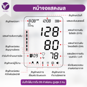 เครื่องวัดความดันโลหิต Allwell รุ่น JPD-HA120