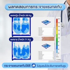 เบาะโฟมรองนั่งกันแผลกดทับ DYNA-TEK รุ่น Profile