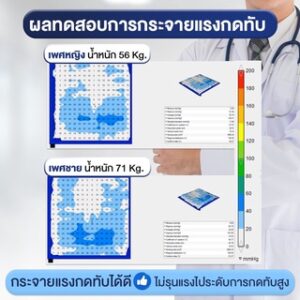 เบาะโฟมรองนั่งกันแผลกดทับ DYNA-TEK รุ่น SUPERIOR