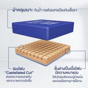 เบาะโฟมรองนั่งกันแผลกดทับ DYNA-TEK รุ่น SUPERIOR