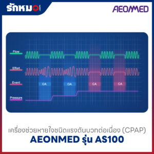 เครื่องอัดอากาศแรงดันบวก แบบปรับแรงดันอัตโนมัติ (Auto CPAP) AEONMED รุ่น AS100