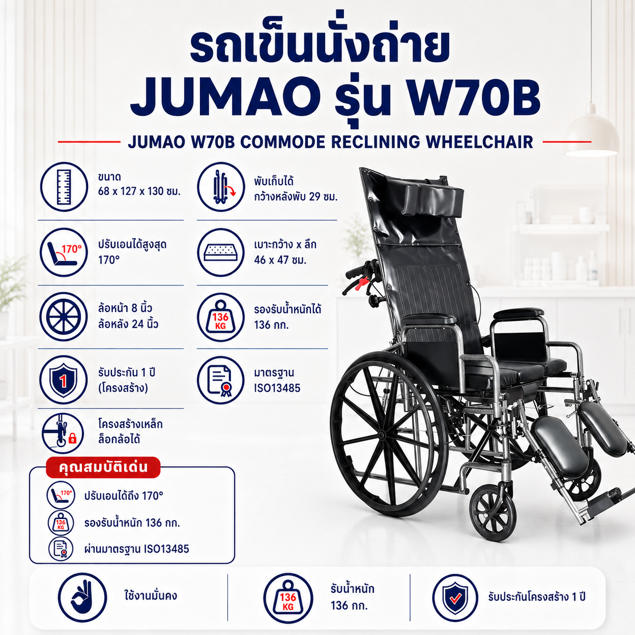 รถเข็นนั่งถ่าย JUMAO W70B