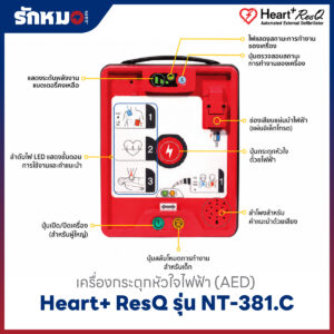 รายละเอียดปุ่มฟังก์ชัน เครื่องกระตุกหัวใจไฟฟ้า รุ่น NT-381.C