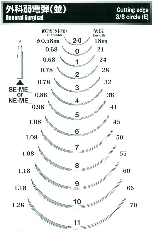 เข็มเย็บแผล MANI รุ่น SE-ME เบอร์ 18 – 70 (12 ชิ้น/ซอง)