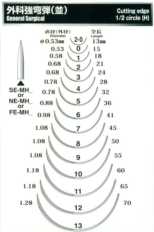 เข็มเย็บแผล MANI รุ่น SE-ME เบอร์ 18 – 70 (12 ชิ้น/ซอง)