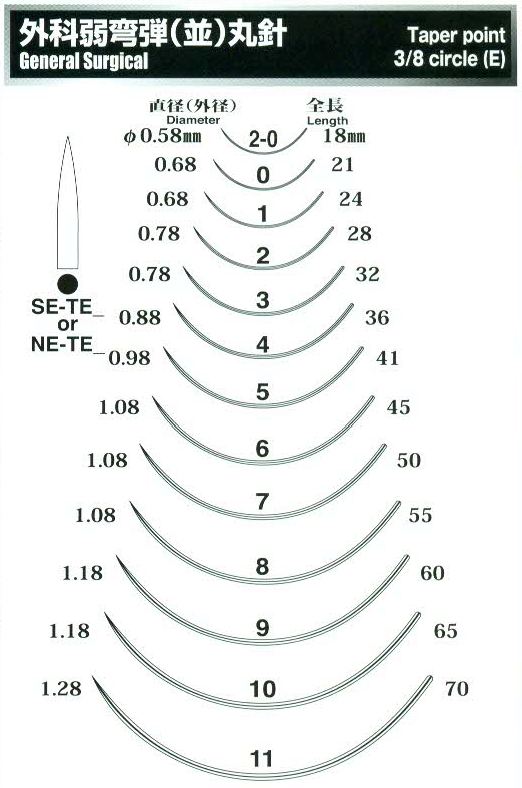 เข็มเย็บแผล MANI รุ่น SE-ME เบอร์ 18 – 70 (12 ชิ้น/ซอง)